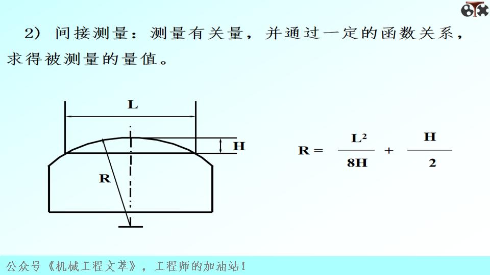测量技术基础什么是误差,测量技术基础科学出版社