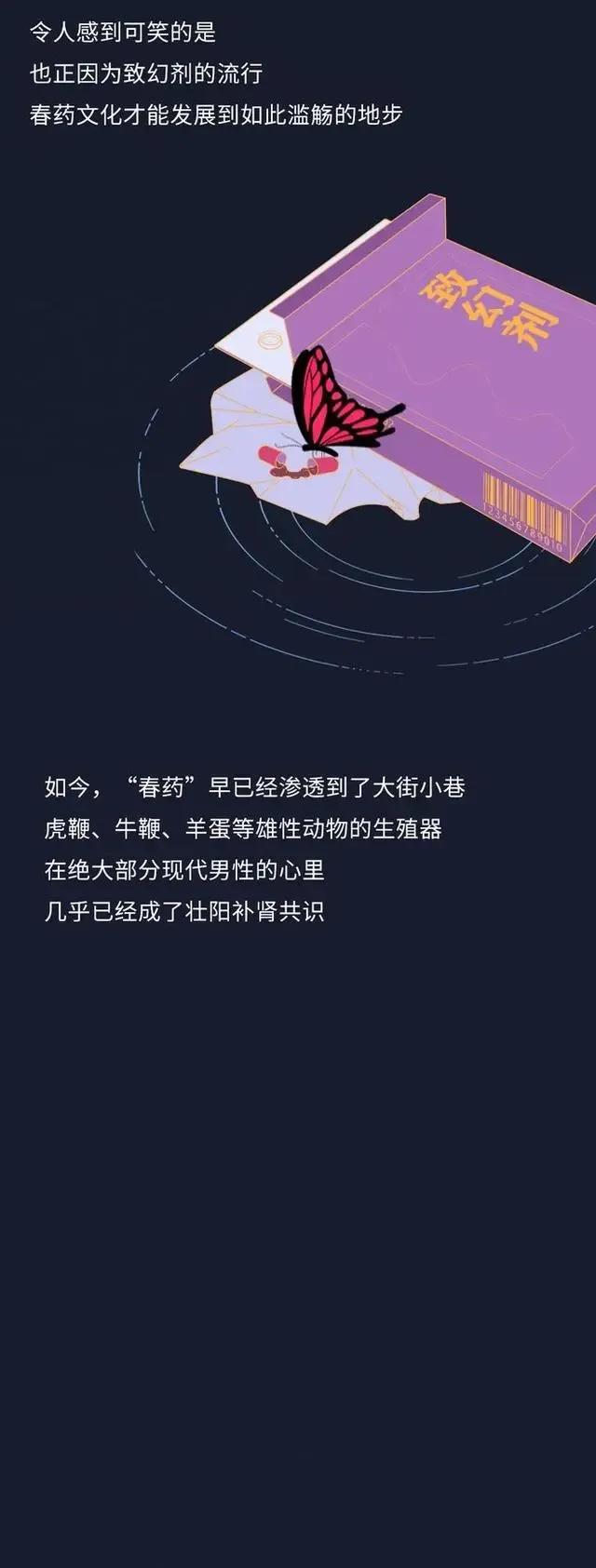 现实中真的有药吗,电视剧中的药品