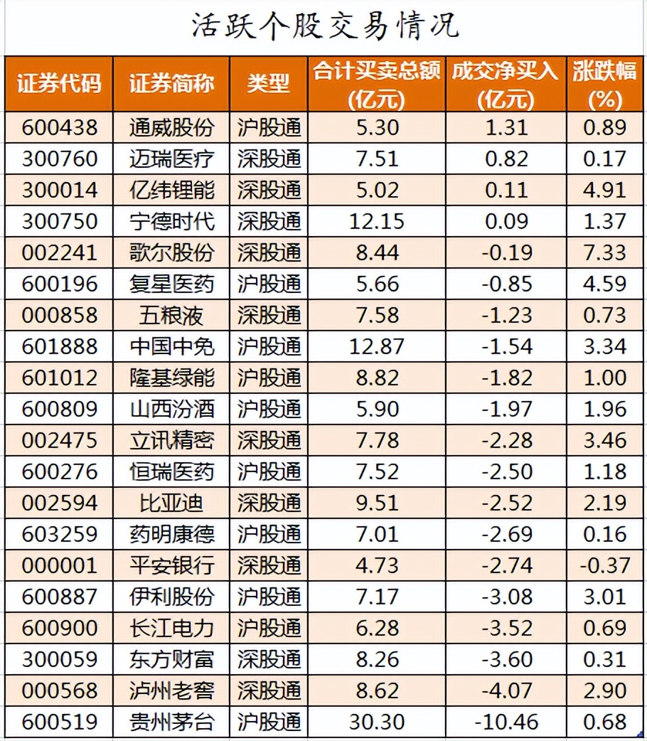 周四a股收盘策略,周四a股重点题材资讯信息