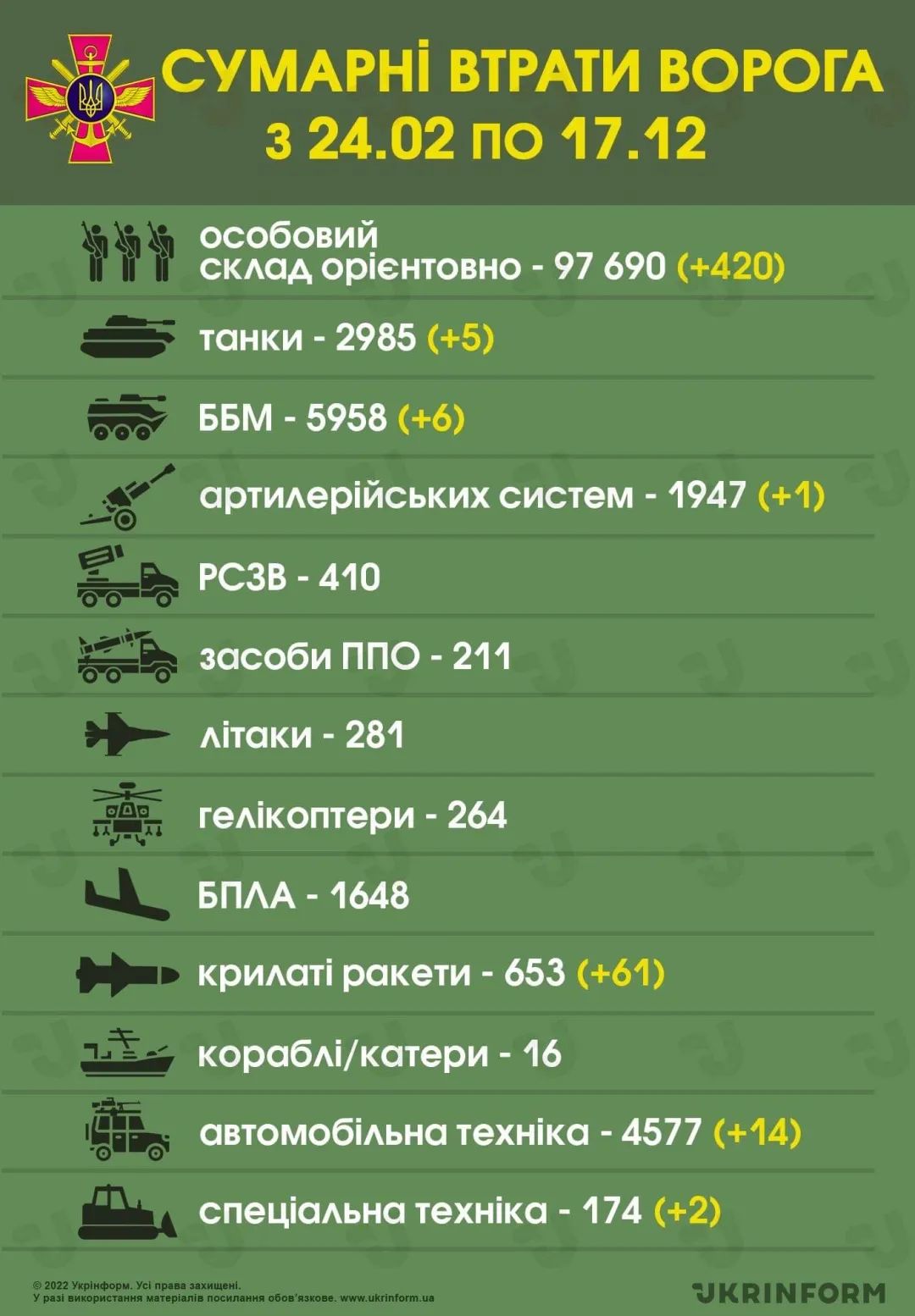 俄媒拜登将宣布对俄新措施,俄乌战争拜登表态