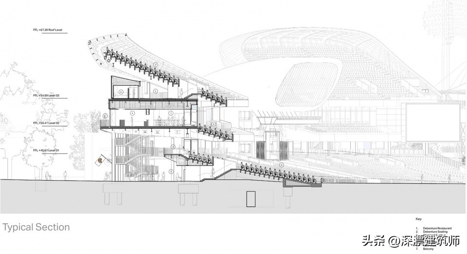 勋爵板球场ComptonEdrich看台，伦敦/WilkinsonEyreArchitects