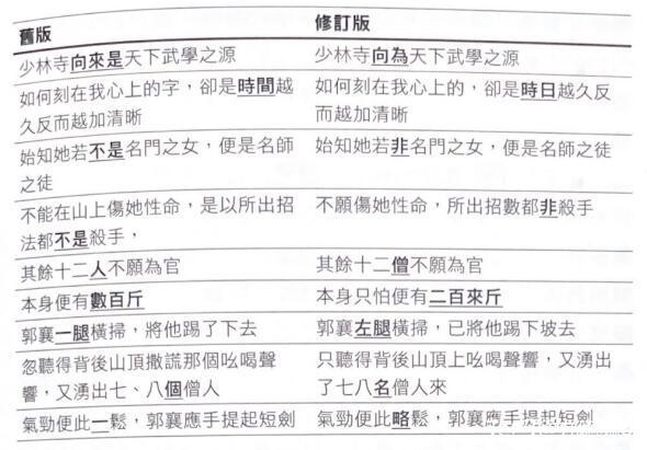 纸醉金迷，漫笔金心