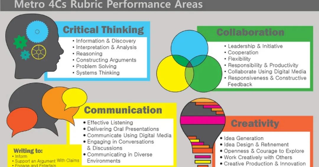 英国150所大学罢工名单,大使馆回应英国留学生包机