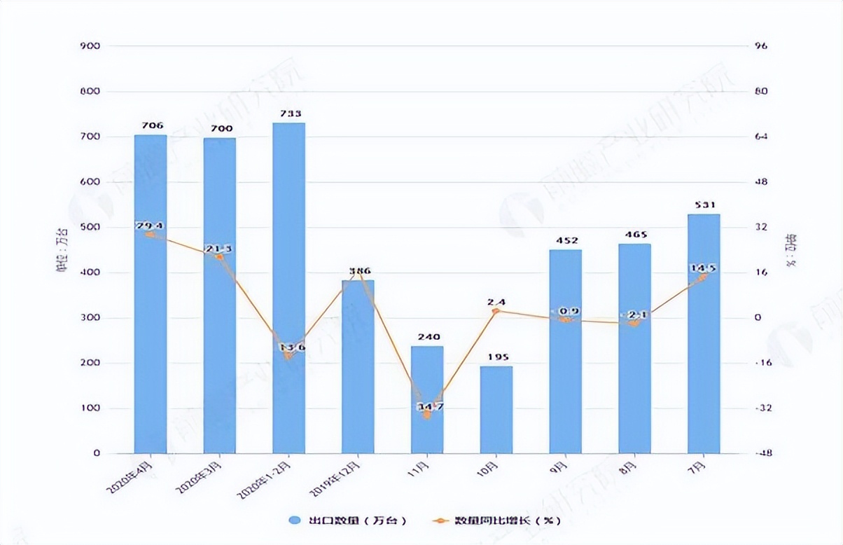 美版知乎日本人提问,美版知乎提问中国
