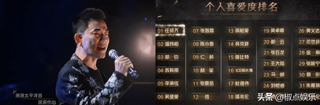 任贤齐为何被称为绝世好男人,任贤齐的爱情保鲜秘诀