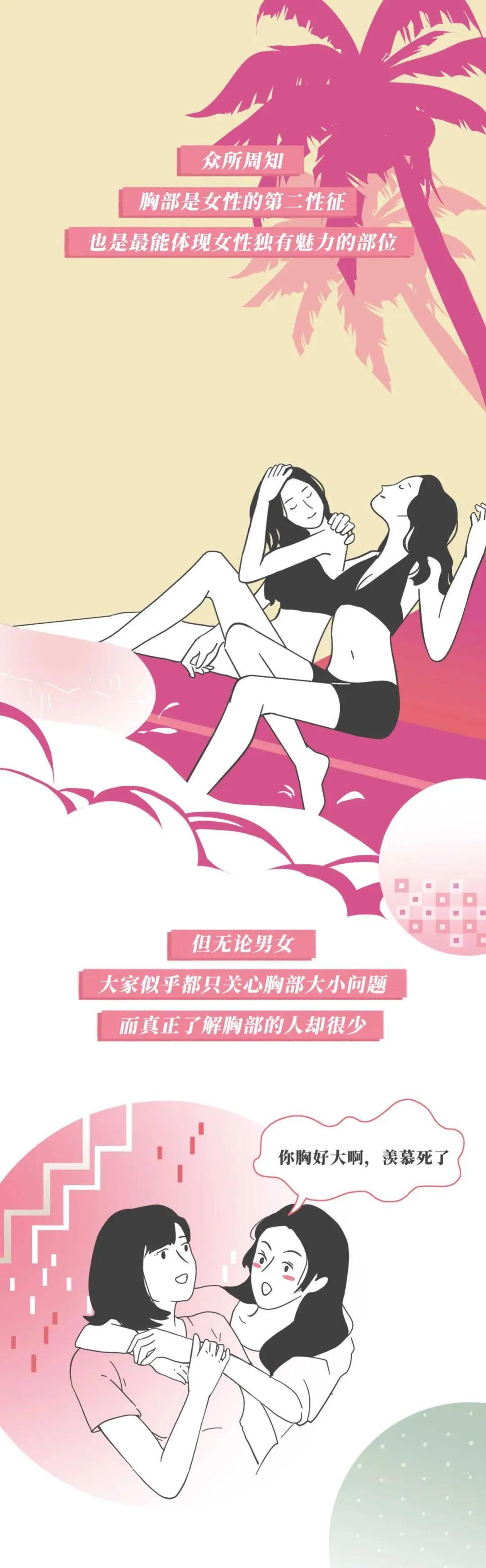 正常乳房有哪几种,乳房整形有哪几种类型