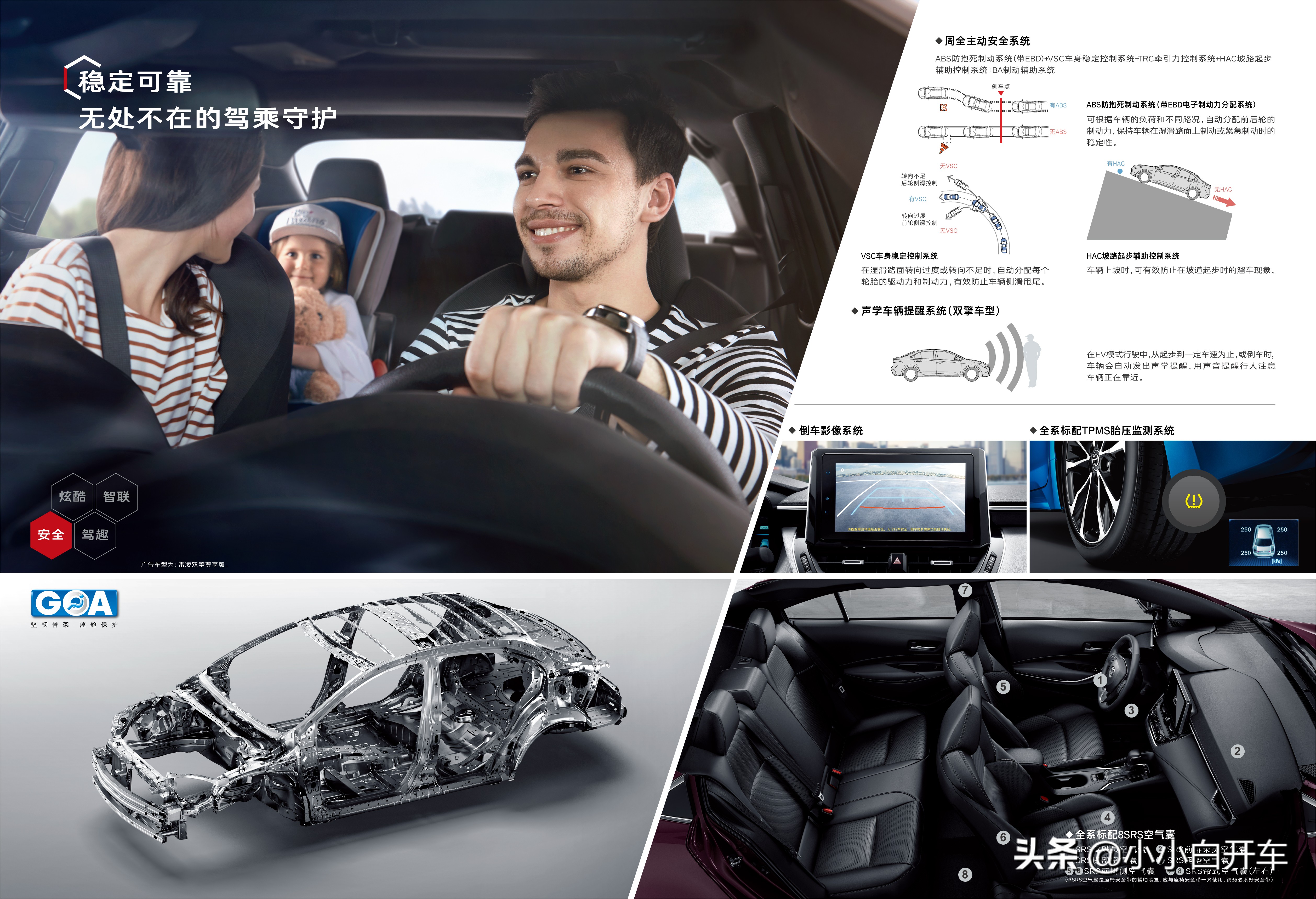 丰田雷凌都有什么功能,丰田雷凌各个功能介绍