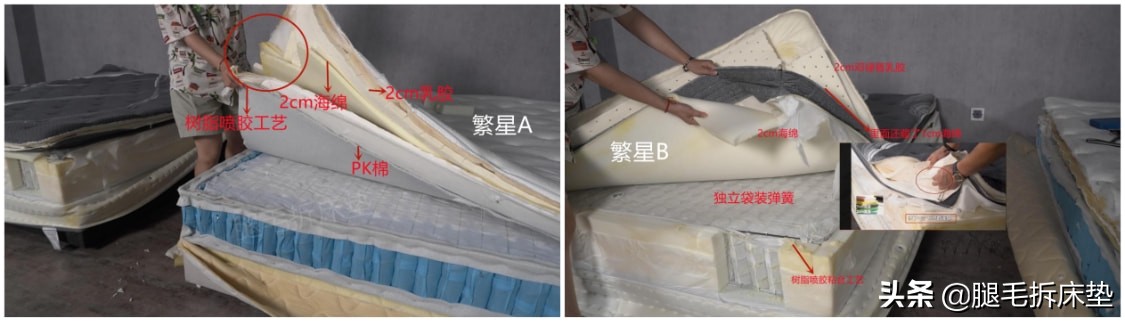 金可儿床垫价格排行,金可儿床垫有什么优缺点