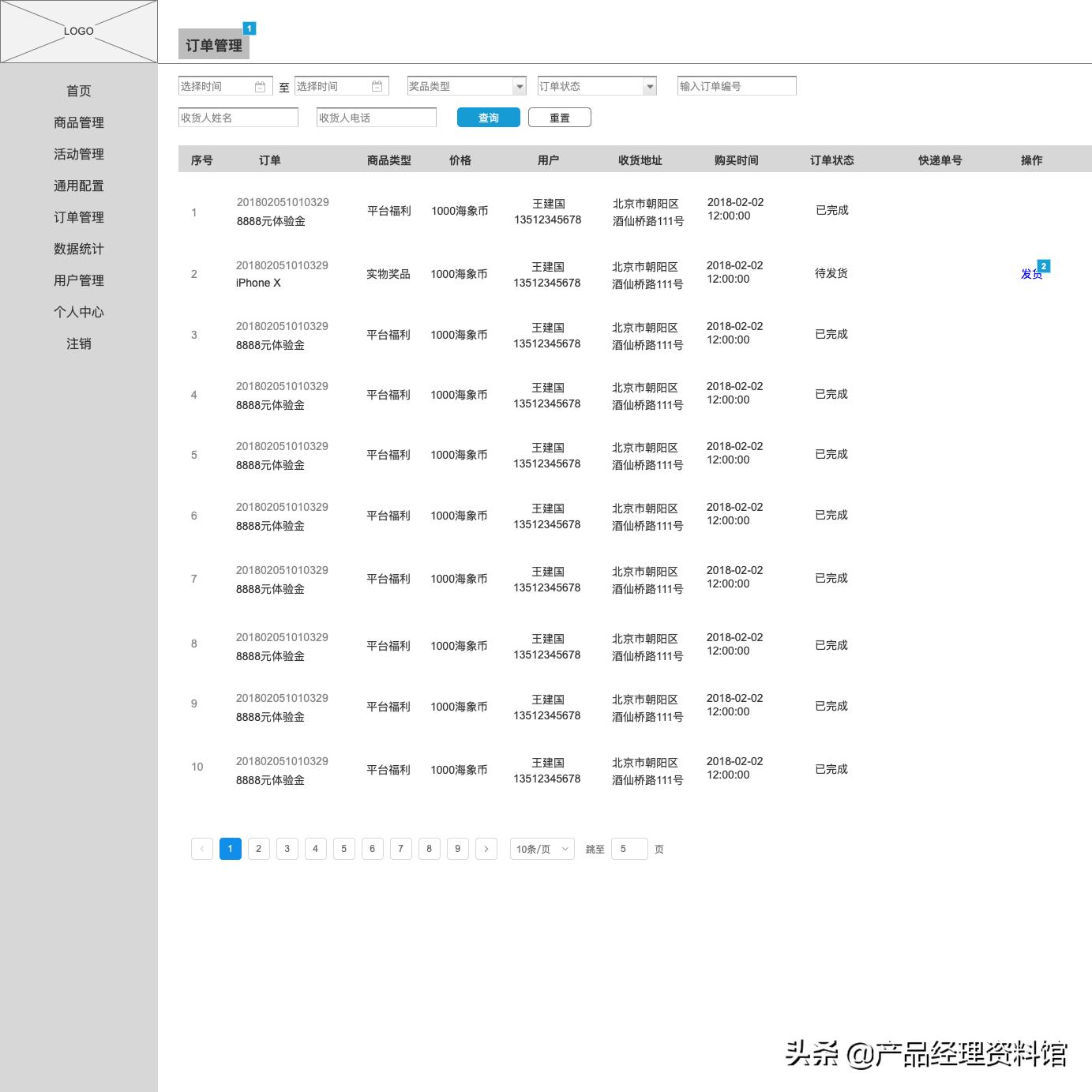 axurerp是做什么用的,axurerp业务