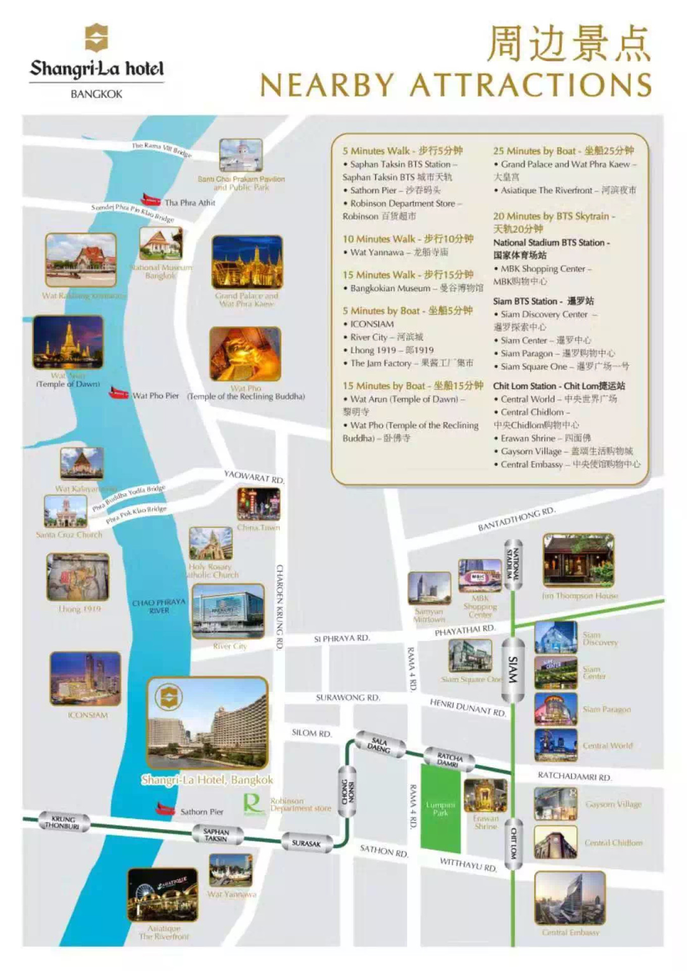 曼谷旅游，一定要去打卡的景点，唐人街美食攻略