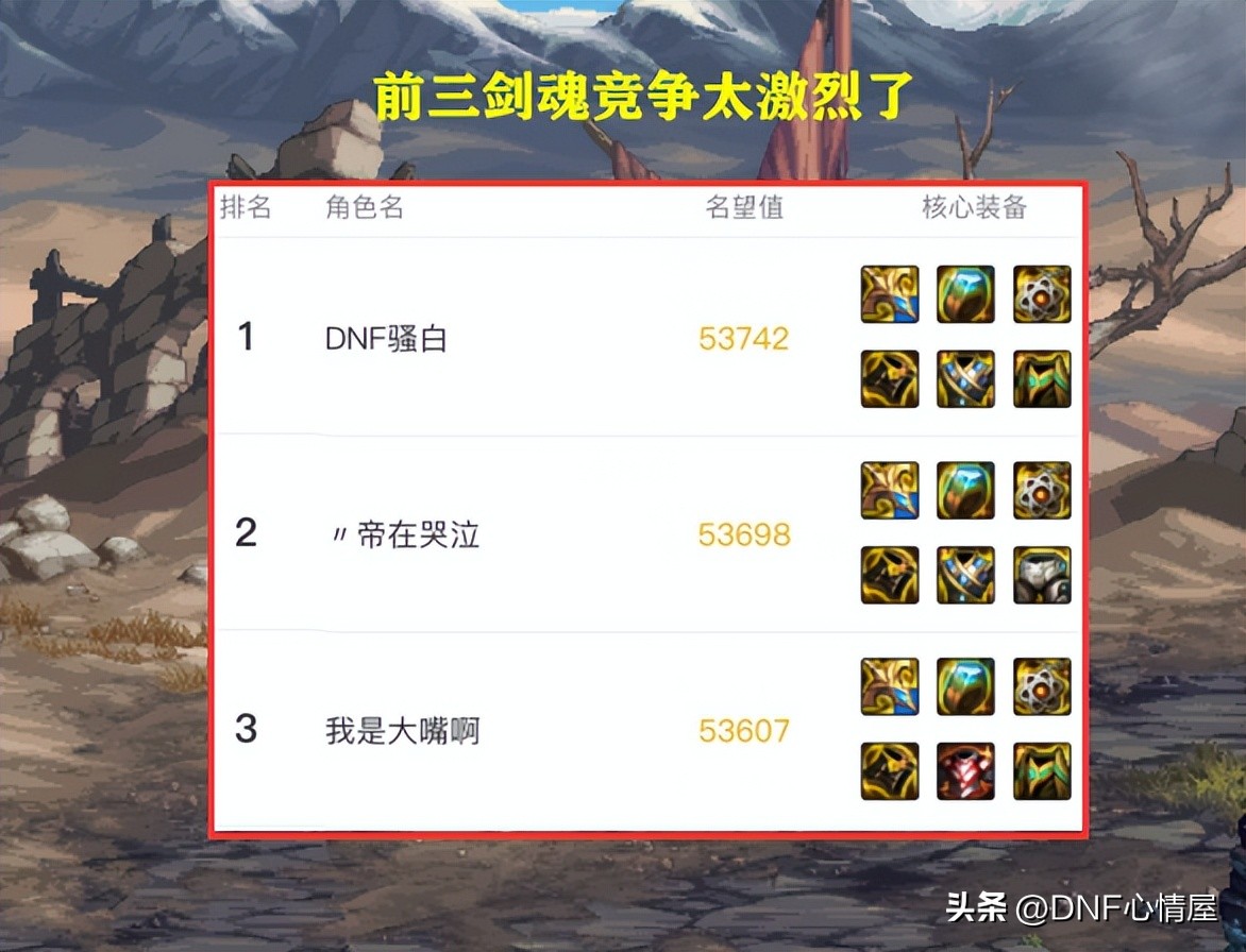 DNF:68万引热议!半身16“大佬”选择卖号,增幅19装备成亮点