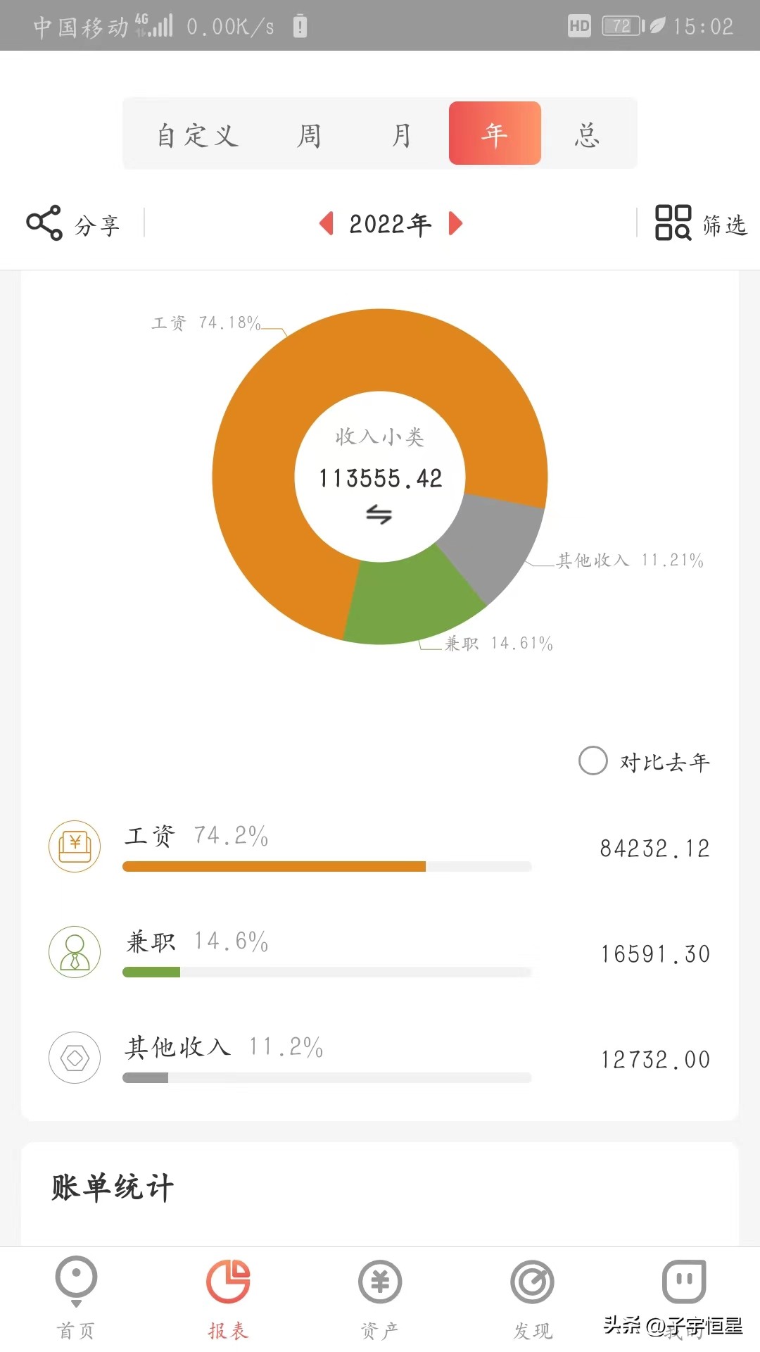 西安工程岗位薪资,西安私企工资一般多少