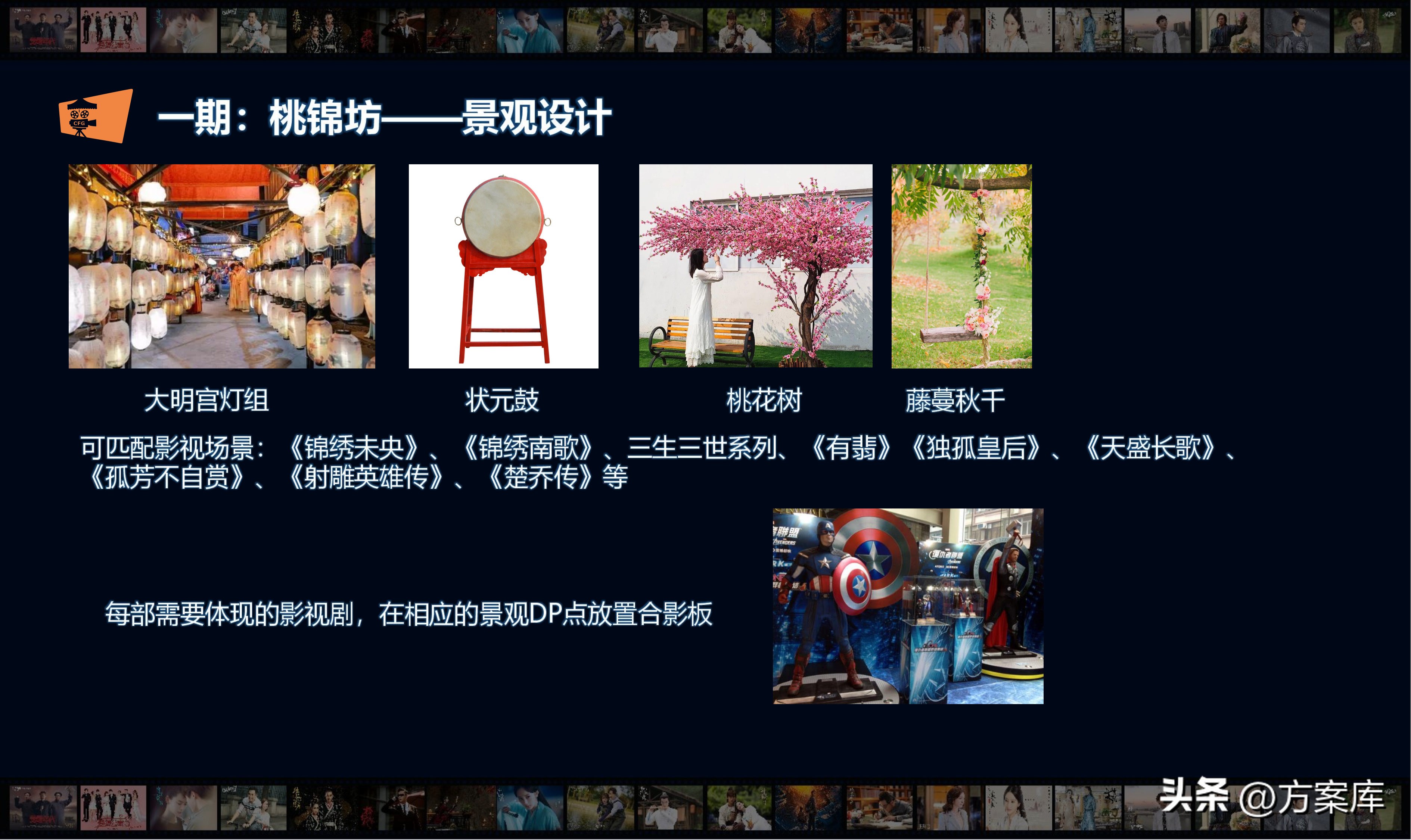 2022华策中心影视IP主题市集策划运营方案