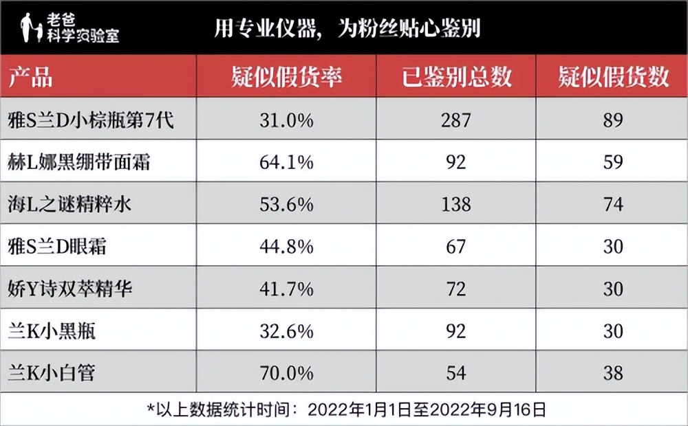 双十一战利品大全,双十一买的战利品