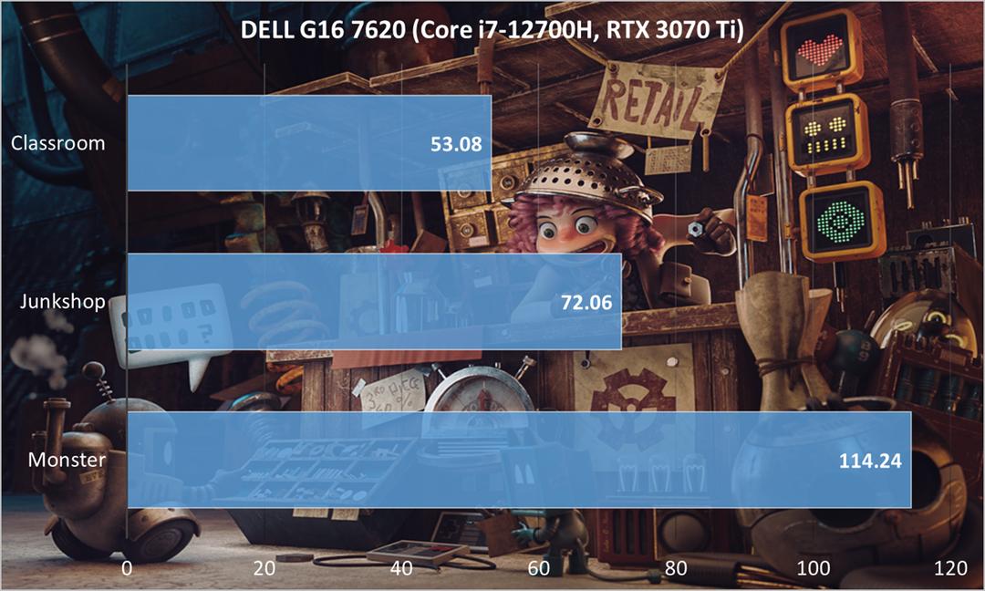 戴尔游匣g16对比外星人m16,戴尔游匣g15i53060外星人