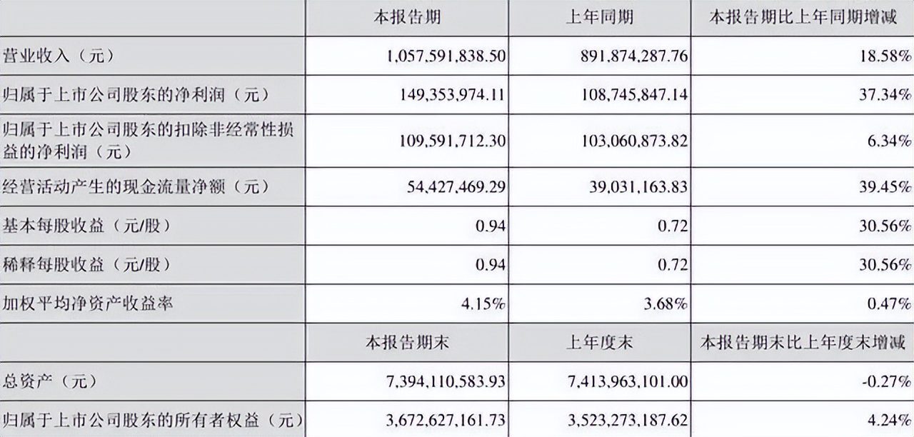 奥康最新消息,奥康走下神坛