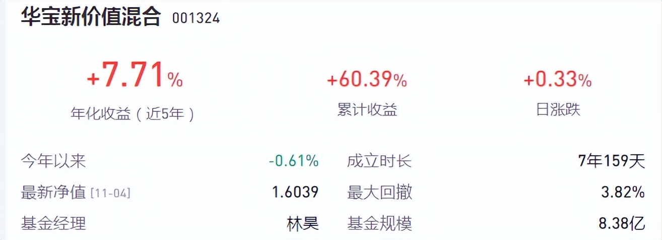 固收基金和股票基金,固收基金