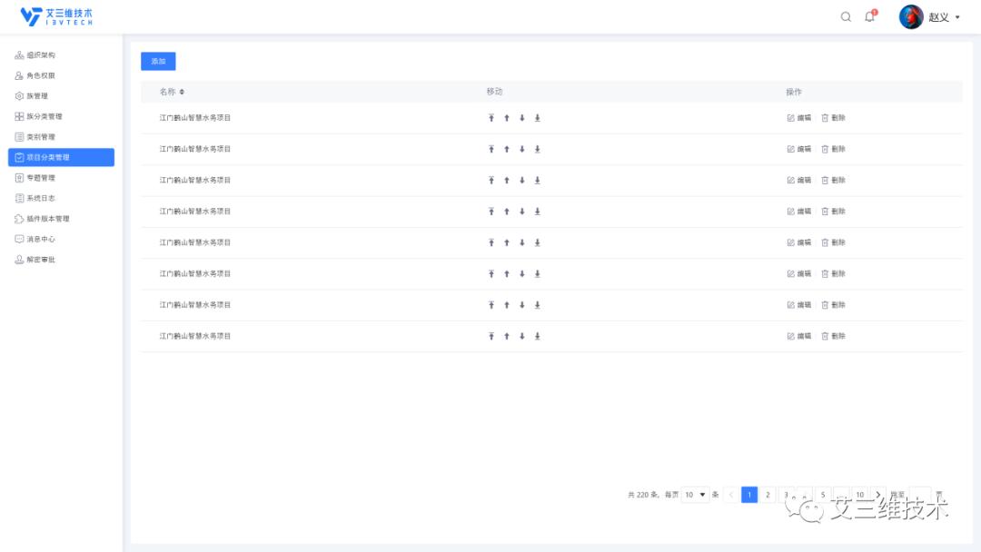 bim工程设计软件,bim族库怎么安装