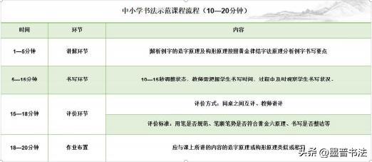 练字必练的100个字米字格,六棱格练字轻松练好字