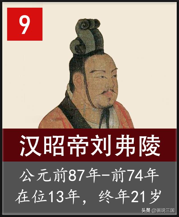 西汉历代皇帝的年龄寿命皇位继承顺序和在位时间