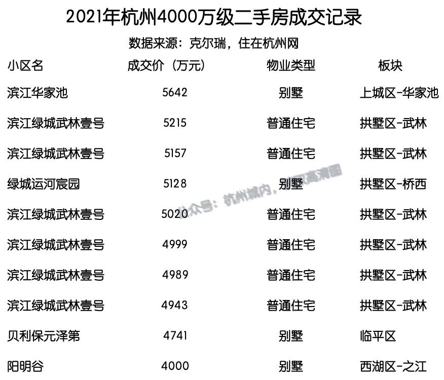 我眼中未来的城市,我眼中的未来科技城绘画