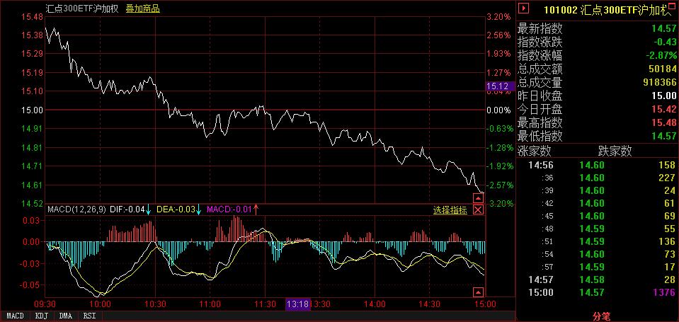 2024期权交易时间,期权交易2024