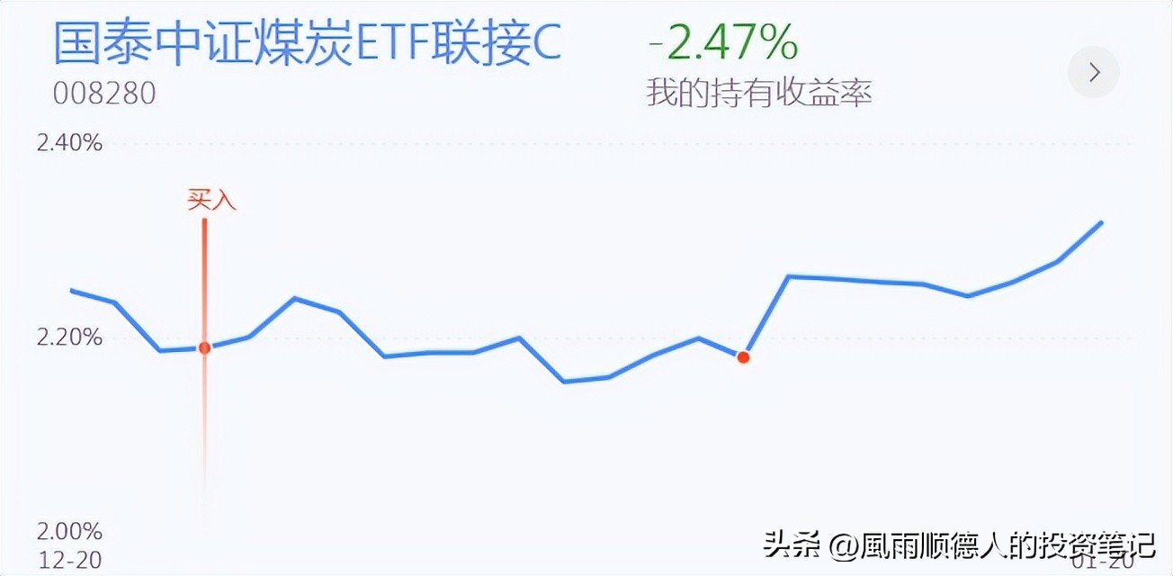 恒生指数操作建议走势分析,恒生科技大涨可以入场布局了吗