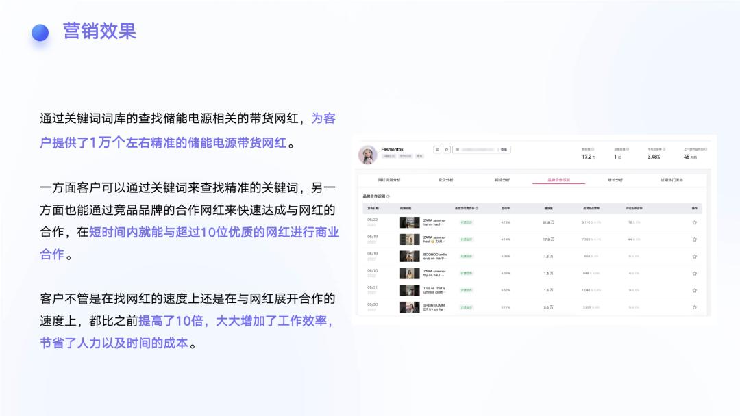 行业洞察|万字长文讲透出海品牌如何通过海外网红实现品牌增长
