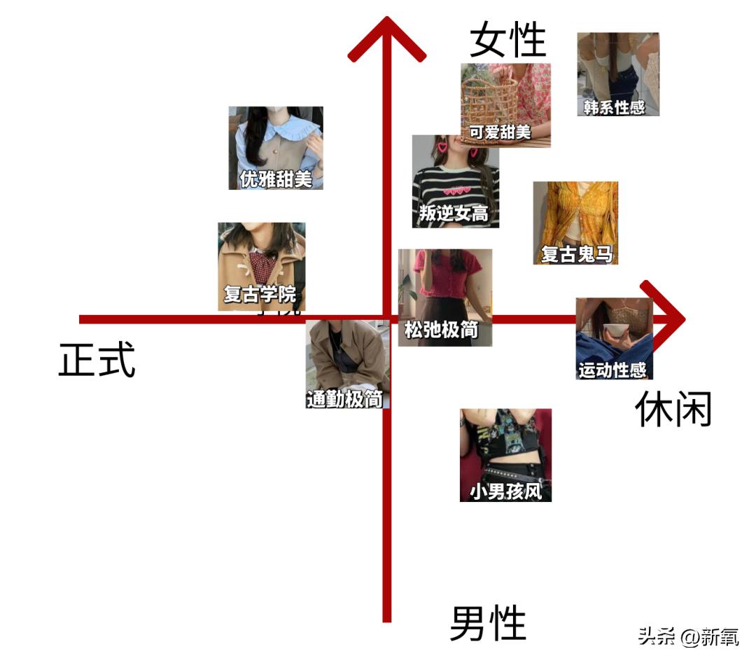 韩风穿搭哪些颜色,韩风穿搭是怎么样的