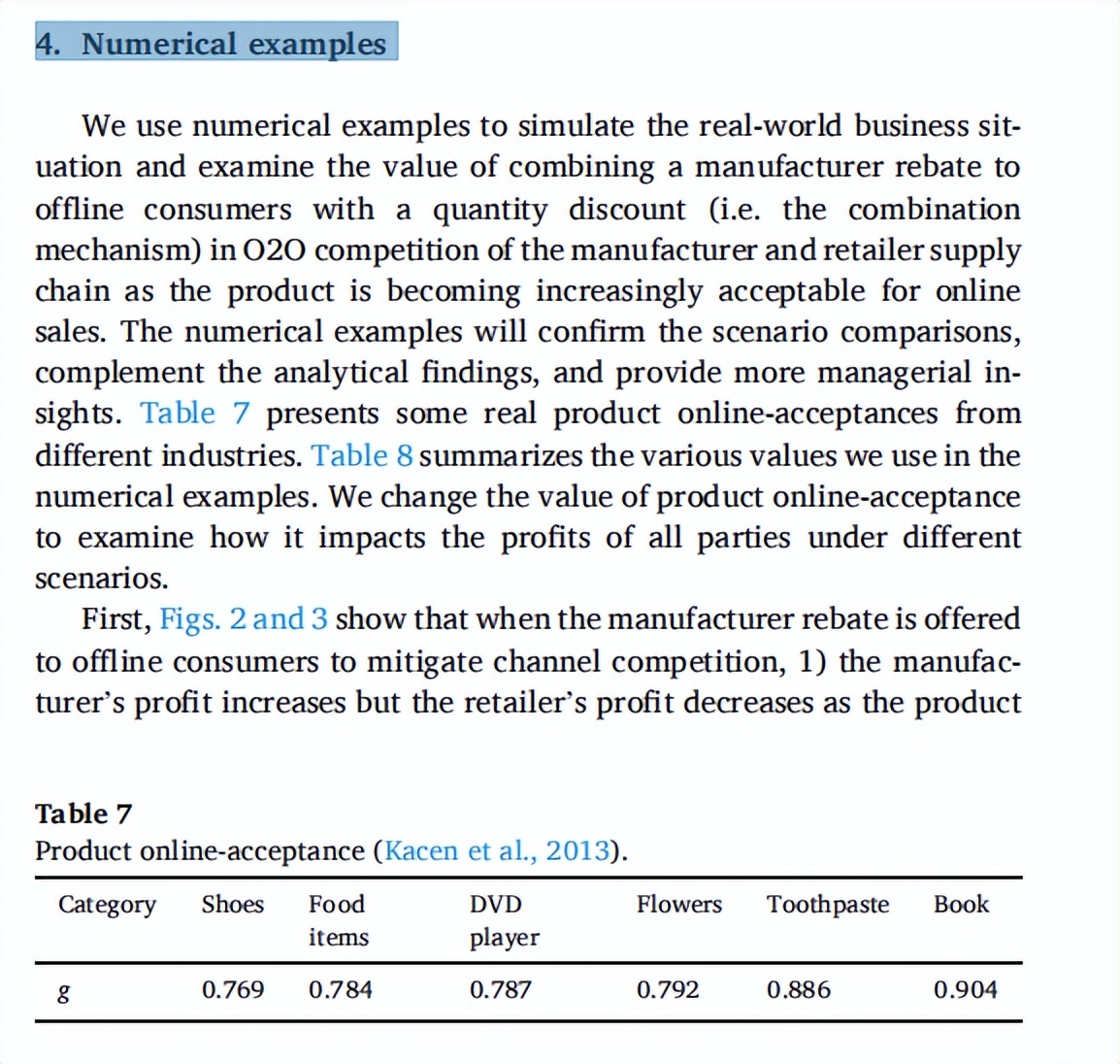 最新钱报（四十九）|Manufacturerrebate期刊论文分享