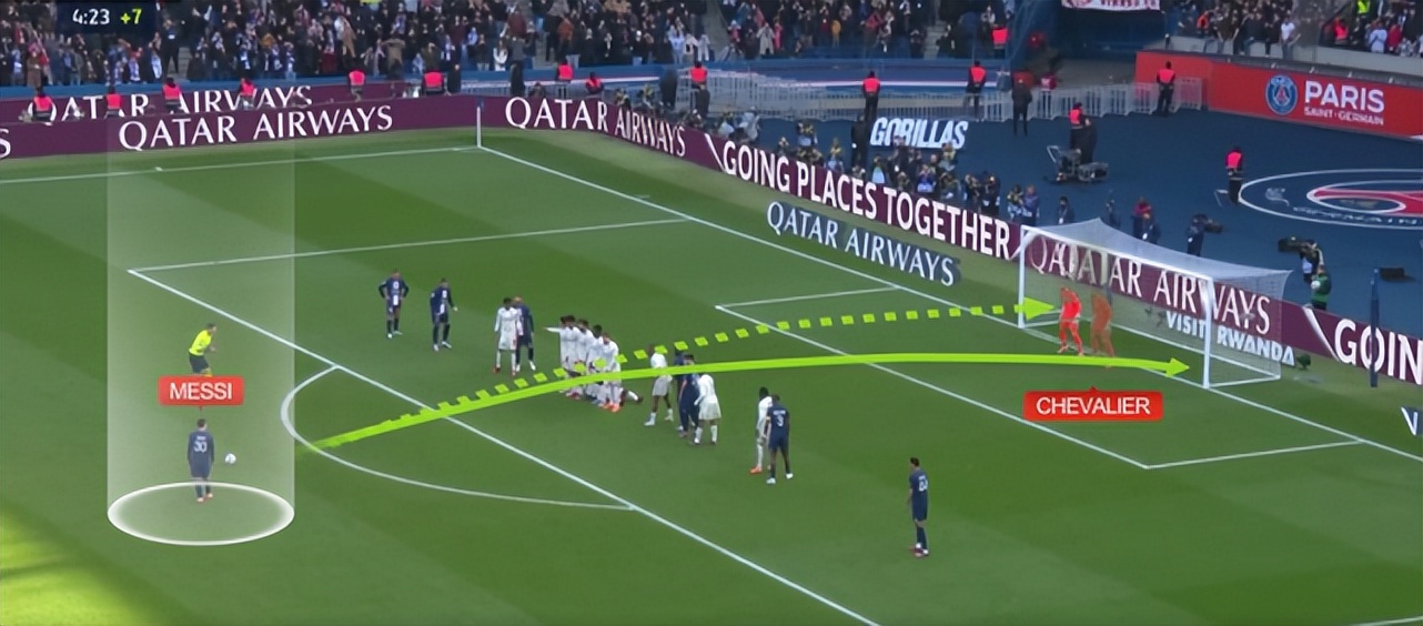 姆巴佩对决梅西欧冠,梅西绝杀姆巴佩抱了三次梅西