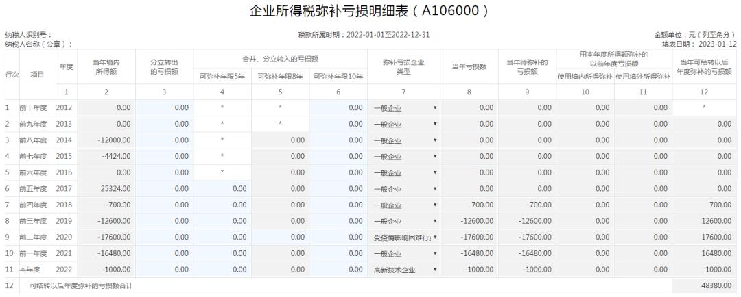 企业所得税网上纳税申报流程图解,企业所得税年度纳税申报入口
