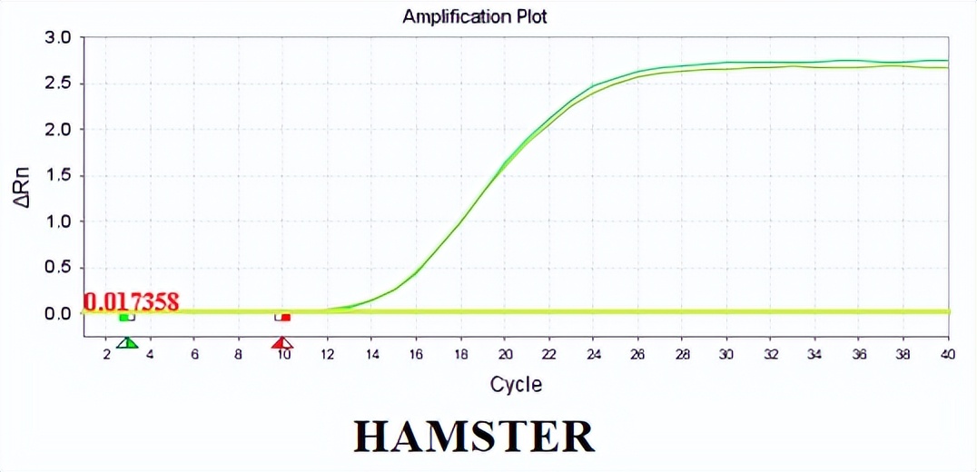 细胞检测标准参照的是什么,细胞生物量检测方法
