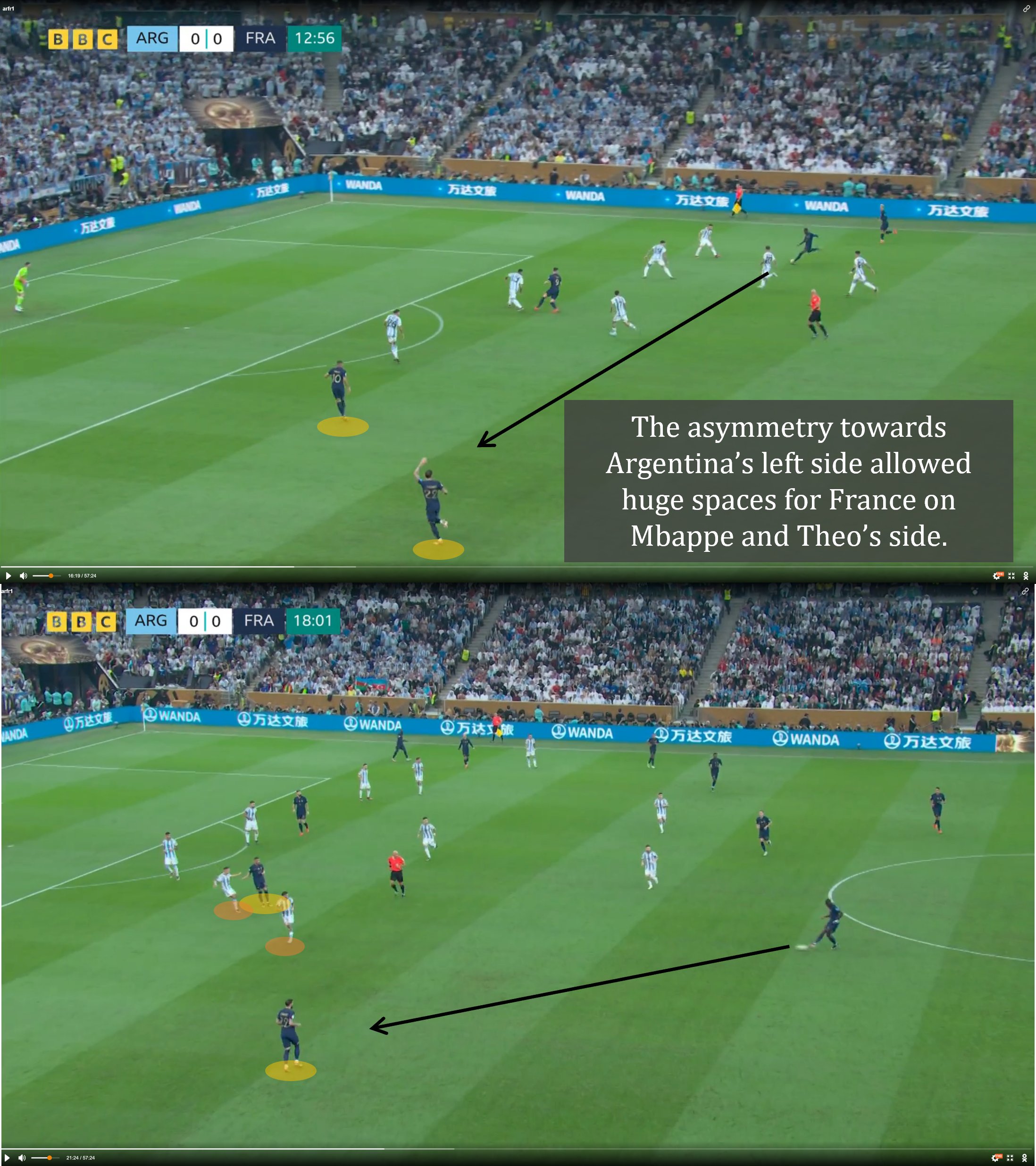 法国vs阿根廷卡塔尔,斯卡洛尼指挥阿根廷对法国