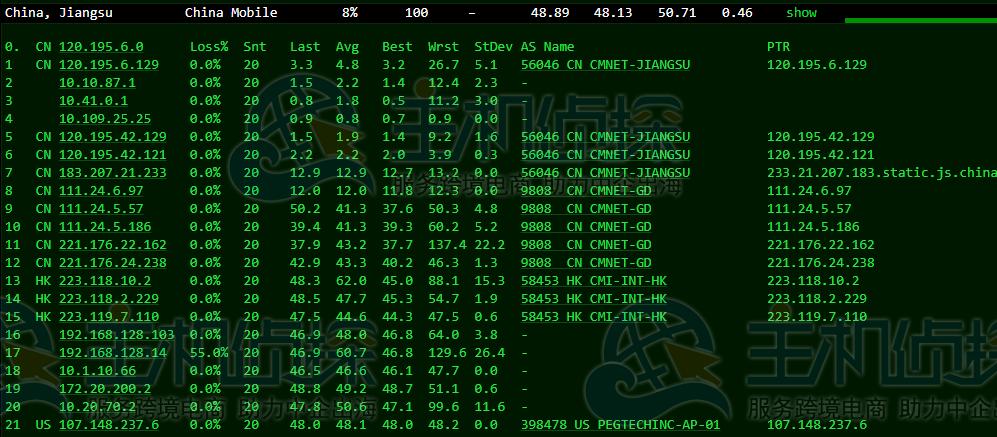 香港云服务器适合做什么,香港云服务器的基本常识有哪些