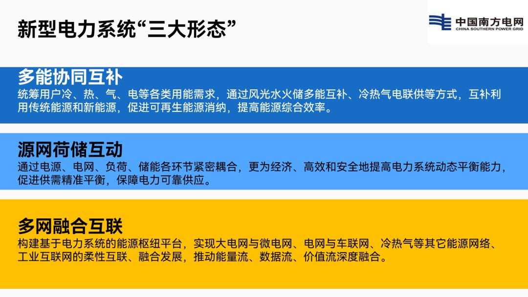 ppt怎么快速做各种架构图,ppt如何做高级感十足的架构图