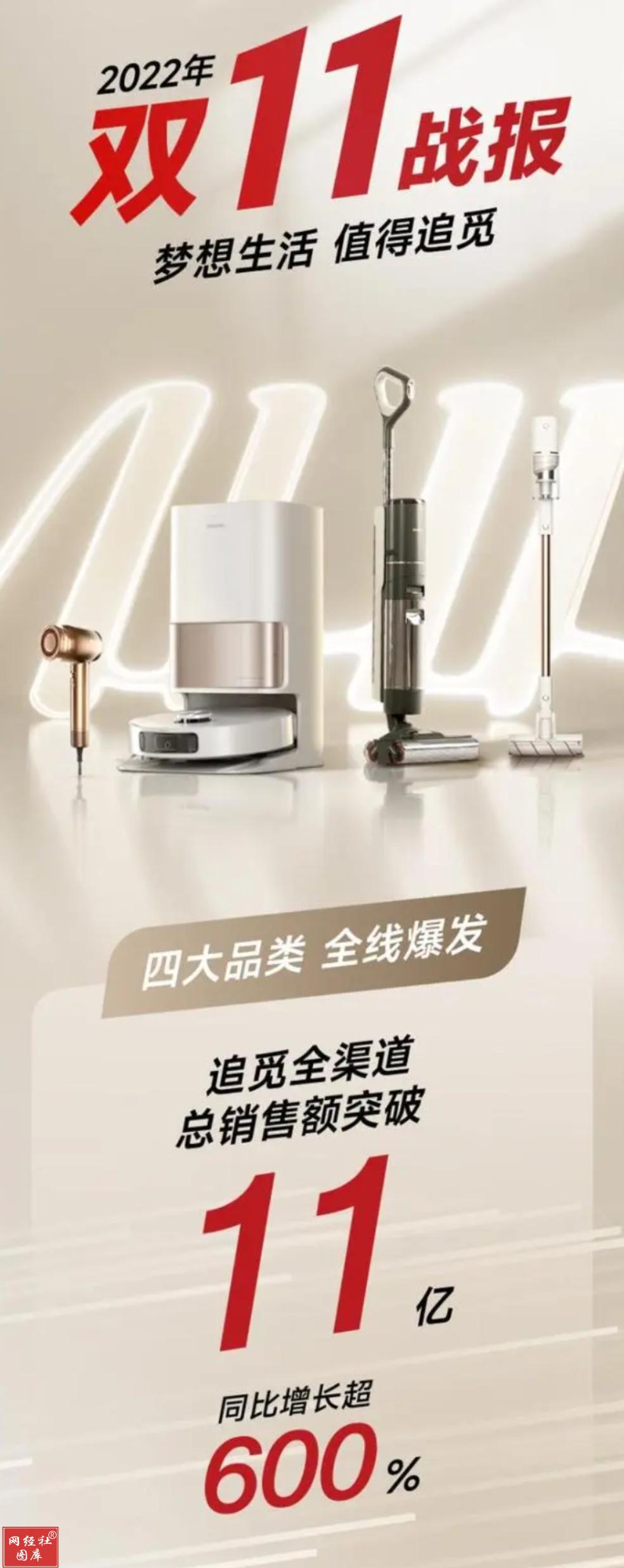 天猫京东双11销量出现井喷现象,双11抖音最爆款产品