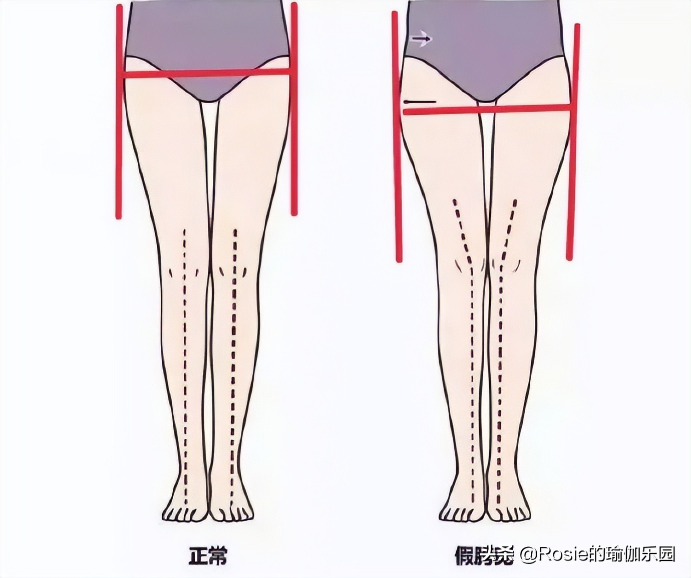 全智贤带娃身材超赞，如何解锁同款美腿？15min美腿术get细长直