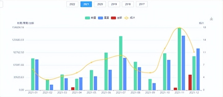 外贸公司采购化妆工具,化妆品外贸怎么开发客户