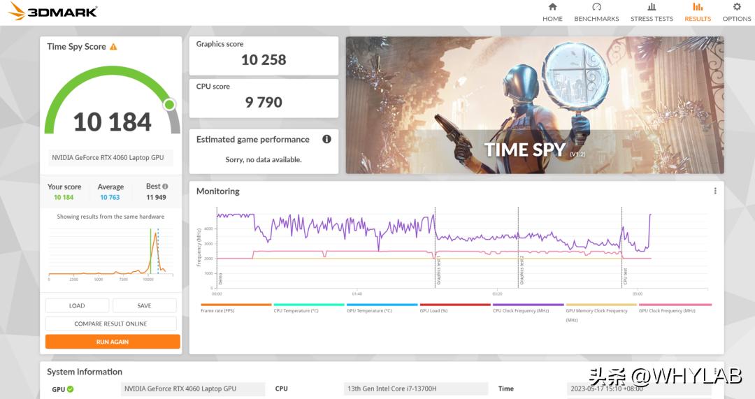 联想GeekProG5000测评,联想geekprog5000评测