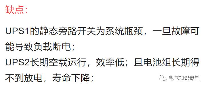 两个ups电源并机怎么接,ups并机方案怎么做