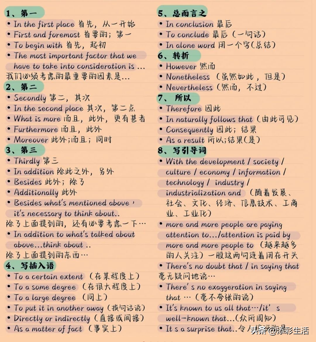 初中英语作文万能句型及模板,教学设计万能模板初中英语