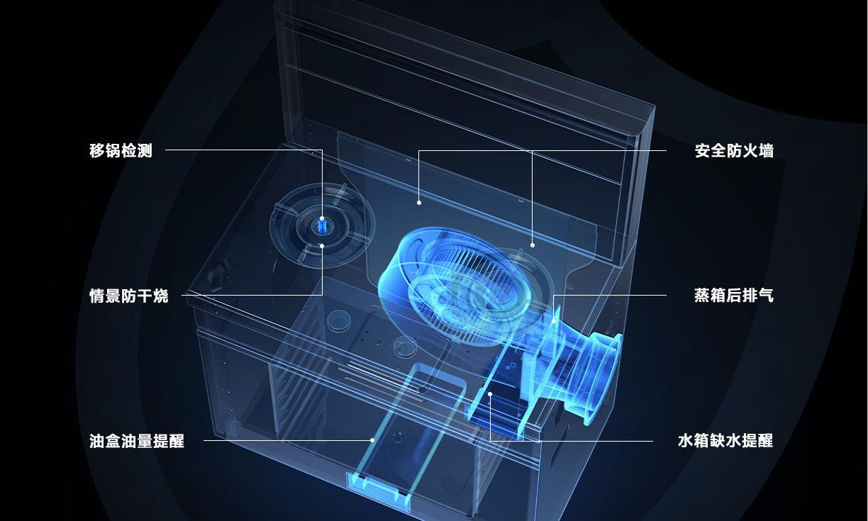 米家智能蒸烤一体集成灶s1,米家智能烘烤一体灶s1