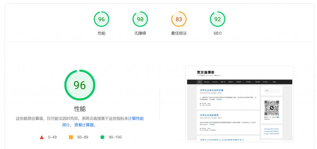 如何测试外贸网站访问速度,网站打开速度测试