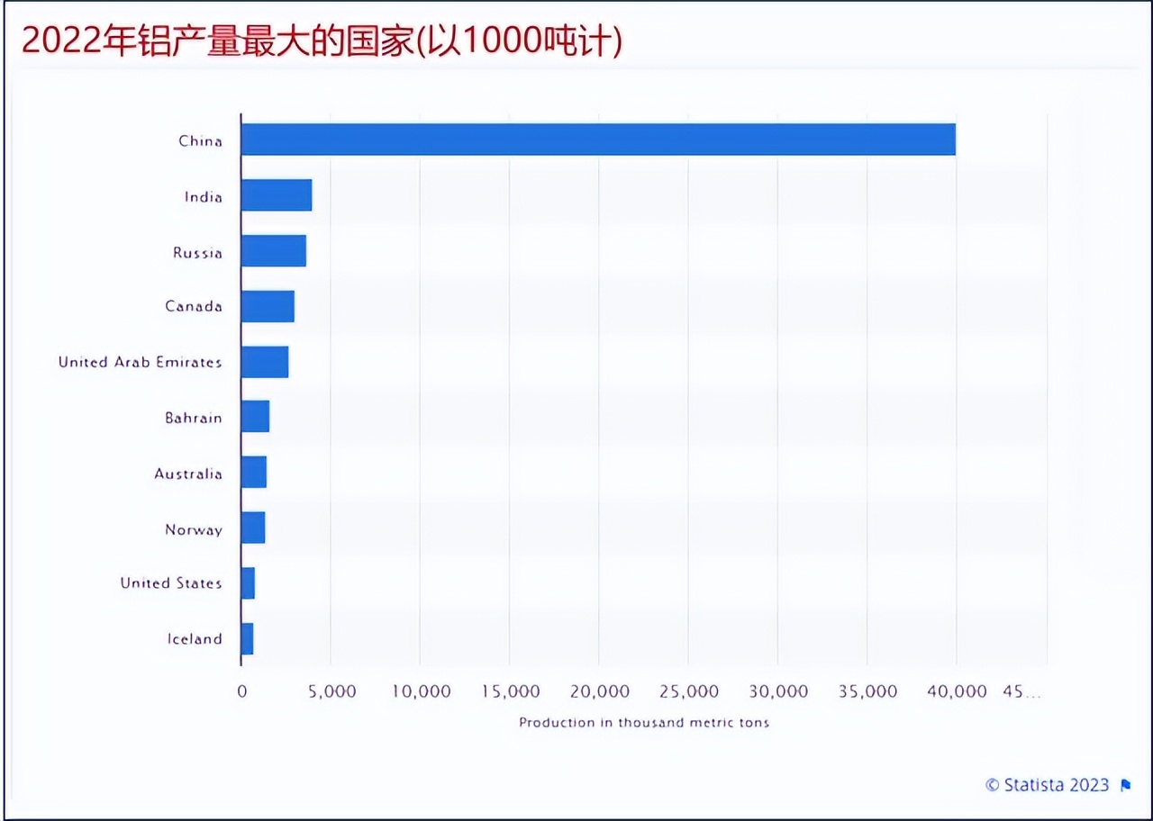 美国镓锗废品回收,美国回收提炼贵金属废料