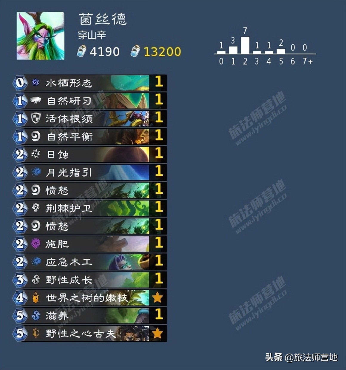 炉石传说新手入坑,2022炉石传说对决模式