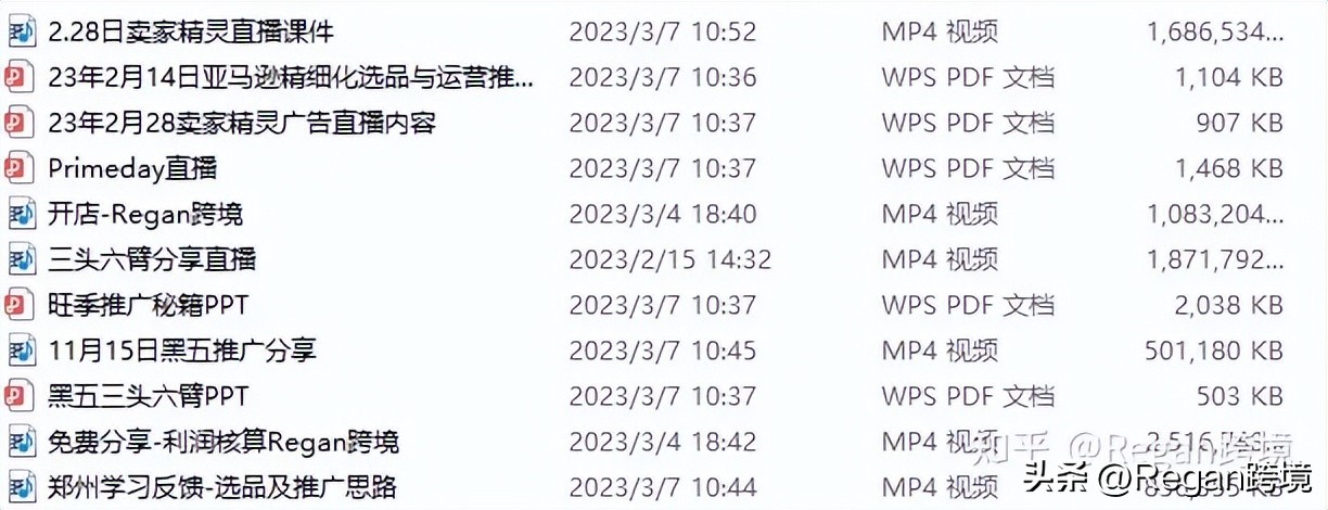 亚马逊竞品分析哪几个维度,亚马逊竞品全方位分析