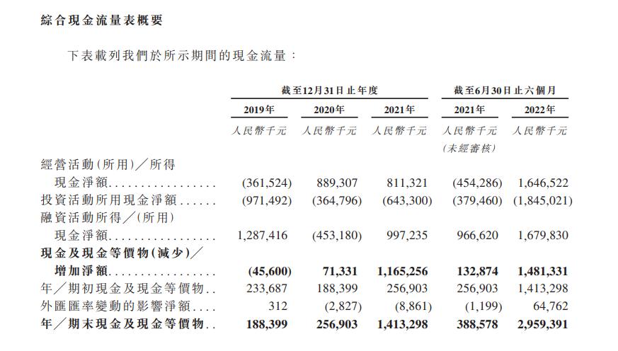 力勤资源上市会涨么,力勤资源未来发展前景