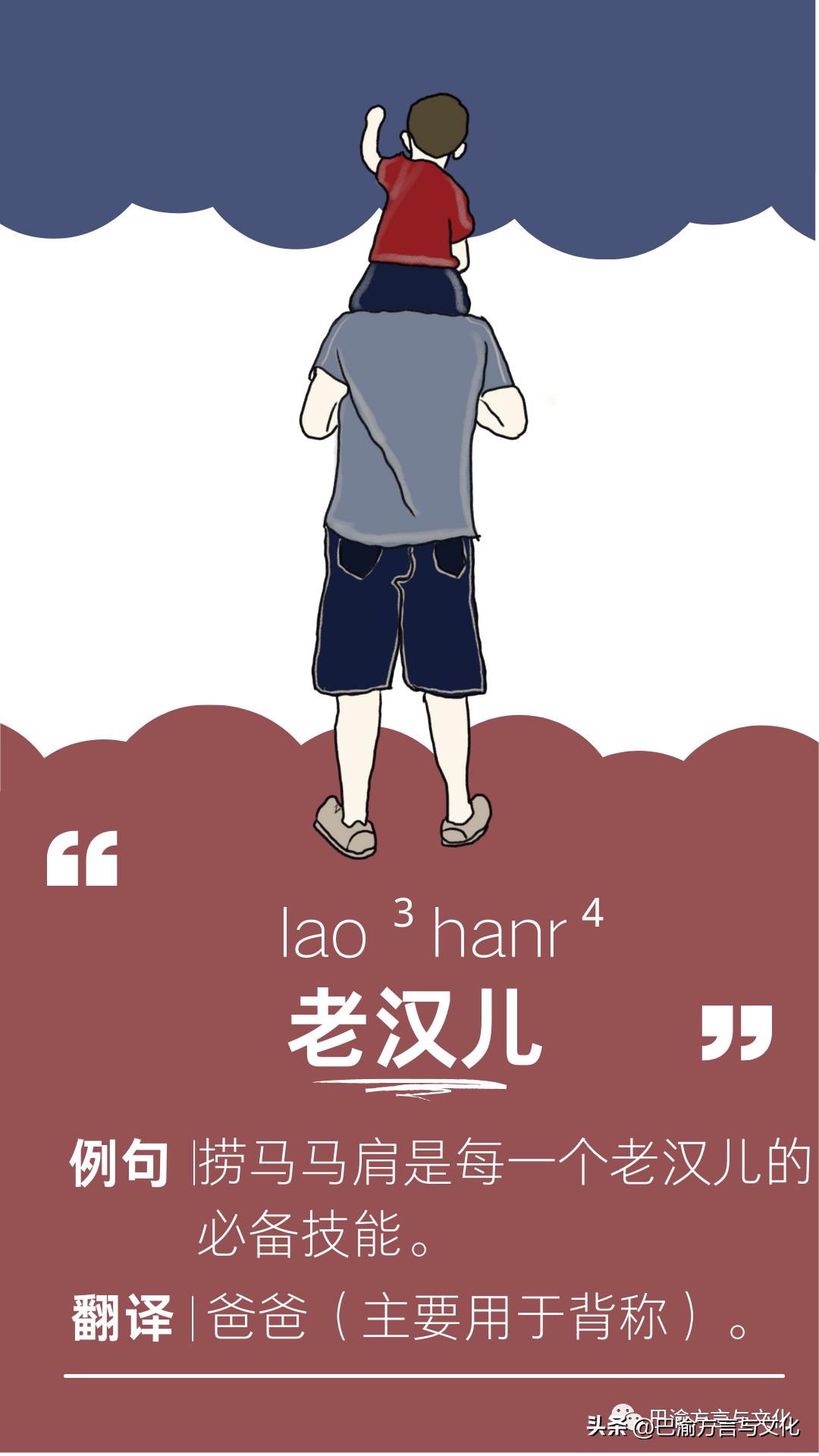 #能看的方言来了#2022重庆方言视觉设计作品展—下里巴人之亲属篇