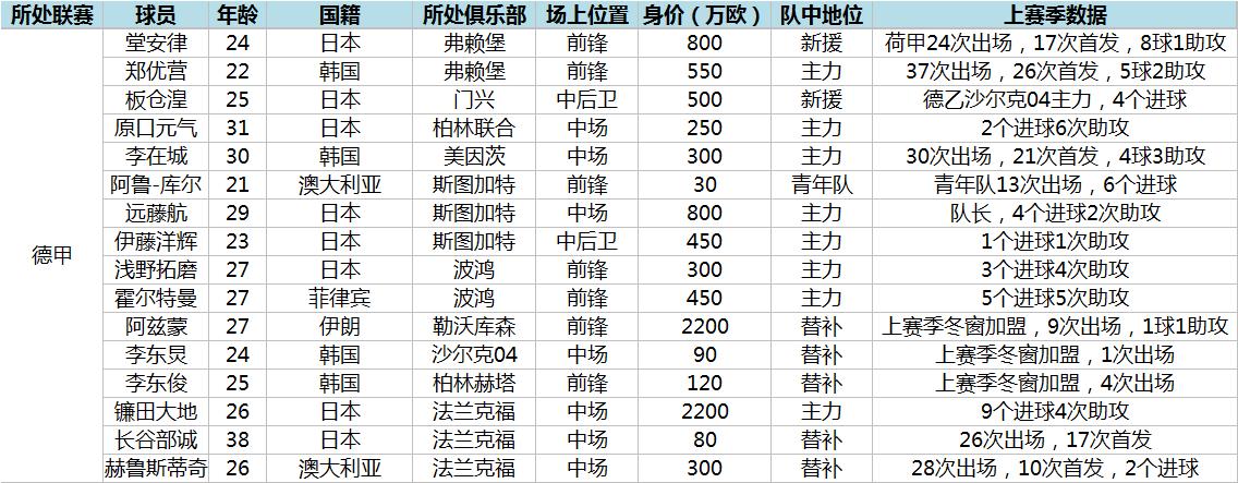 浜斿ぇ鑱旇禌浜氭床,浜氭床浜斿ぇ鑱旇禌